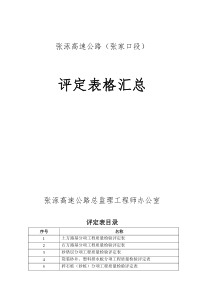 工程质量检验评定表(路基)