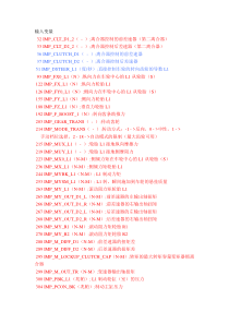 carsim输入、输出常用变量