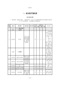 江西省医疗服务项目价格汇编(2012版)