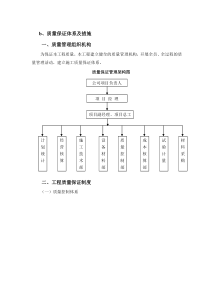 b、质量保证体系及措施