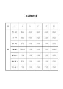 幼儿园课程表