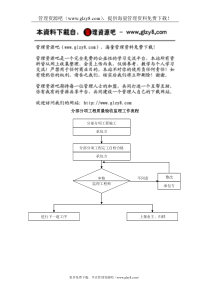 分部分项工程质量验收控制流程