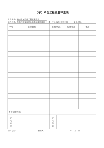 工程部位质量评定表(道路)