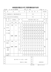 巷道基岩掘进分项工程质量检验评定表