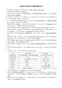 人教版七年级生物下册填空题知识点