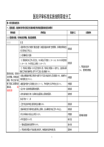 二甲医院评审标准实施细则分解终稿