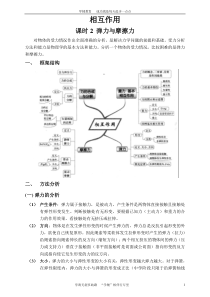 弹力、摩擦力专题