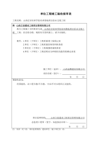 市政给排水管道工程检验批质量验收记录表1