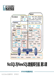 NoSQL与NewSQL数据库引航01