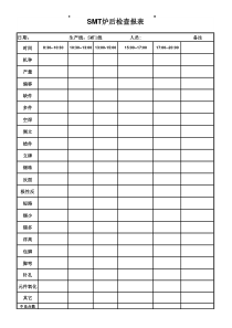 SMT炉后检查报表
