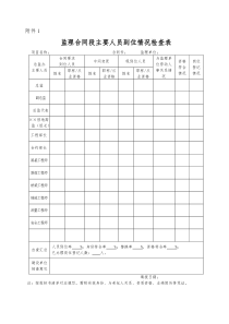 广东省高速公路工程质量安全综合检查办法附件-2