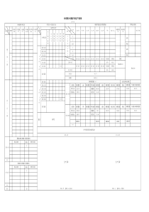 烧结车间生产日报表