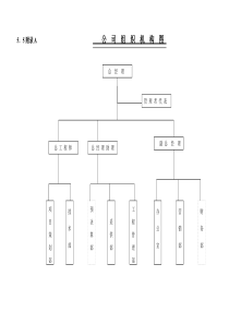 房产质量手册2（over）