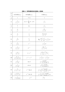 一些常见的Z变换