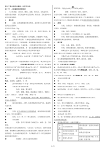 人教版九年级化学第十二单元知识点概括