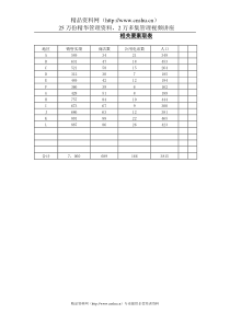 建筑中水系统及游泳池水系统安装工程检验批质量验收记录表(1)