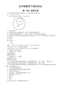 苏教版小学数学五年级下册知识点