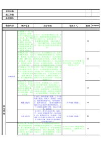 建筑土建及装修工艺施工质量控制验收实测实量记录表