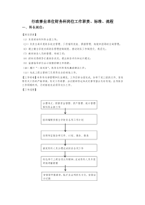 行政事业单位财务科岗位工作职责