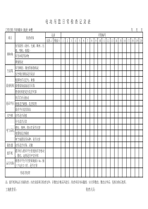 电动吊篮日常检查记录表