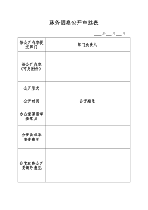 政务信息公开审批表