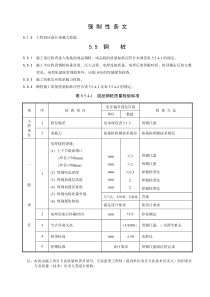 建筑施工质量验收规范检验批检查表(1)