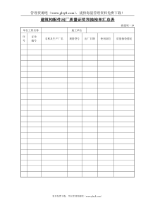 建筑构配件出厂质量证明和抽检单汇总表