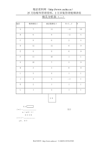 建筑物照明通电试运行检验批质量验收记录表(1)