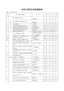 水利工程施工完整危险源辨识清单