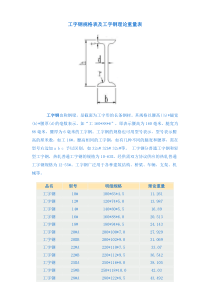 工字钢尺寸规格表