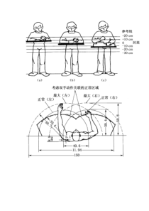 人机尺寸图搜集与整理图