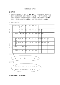 英语国际音标入门