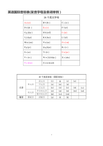 英语国际音标表(发音字母及单词举例)最新版