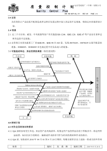 CCC认证-工厂质量保证能力要求详解