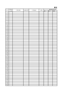 建设工程质量监督报告登记表