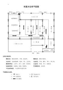 仓库平面图的设计