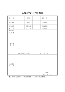 入党积极分子备案表