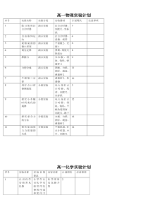 高一物理实验计划_3