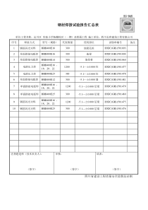 钢材焊接试验报告汇总表GS-045