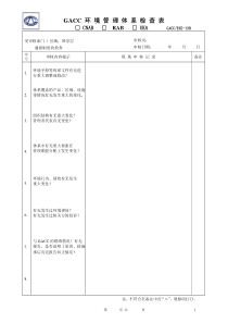 14001 5-GACC环境管理检查表