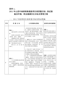 监理项目部质量目标,保证措施及环境、职业健康安全目标及管理方案