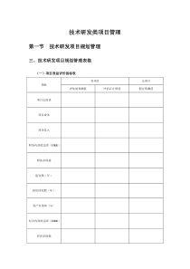 技术研发类项目管理制度