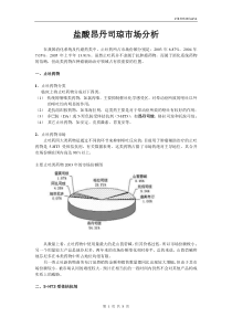 盐酸昂丹司琼市场分析