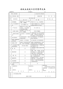 成都某路桥公司施工文档之混凝土浇筑工序质量评定表