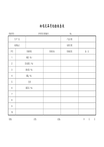 成都某路桥公司施工文档之粉煤灰品质检验报告表