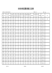 钻孔灌注桩施工记录表(公式版)