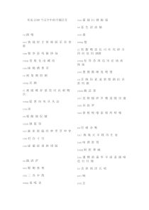 常见2500个汉字中的平翘舌音