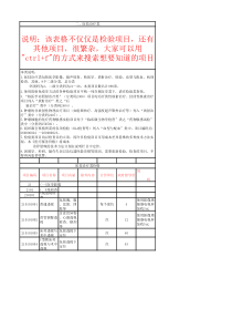 重庆市-医技诊疗类收费标准