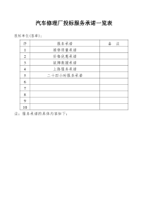 汽车修理厂投标服务承诺