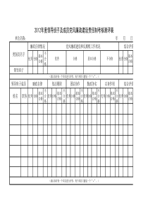 党风廉政建设责任制考核民主测评表